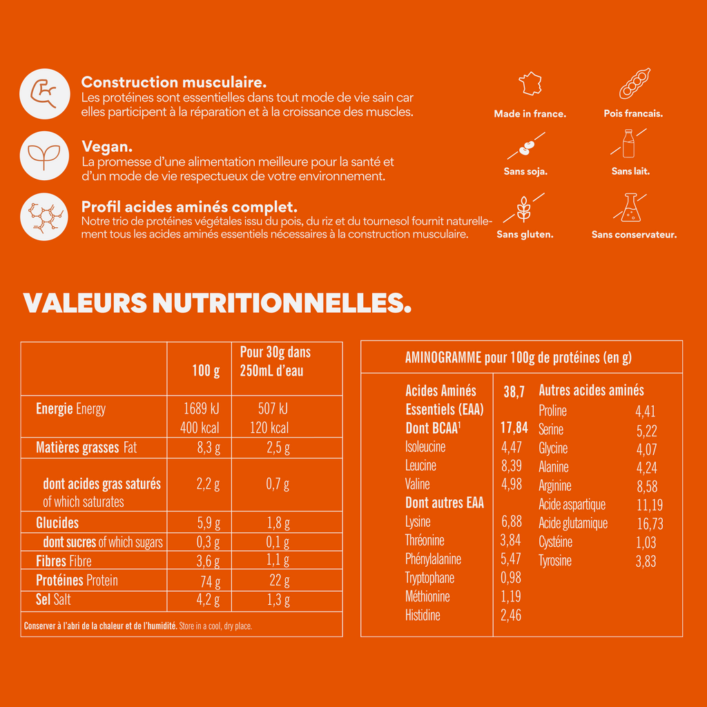 Choco. Noisette. (Sachet Protéine en poudre / snack)