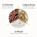 Coupe faim. 