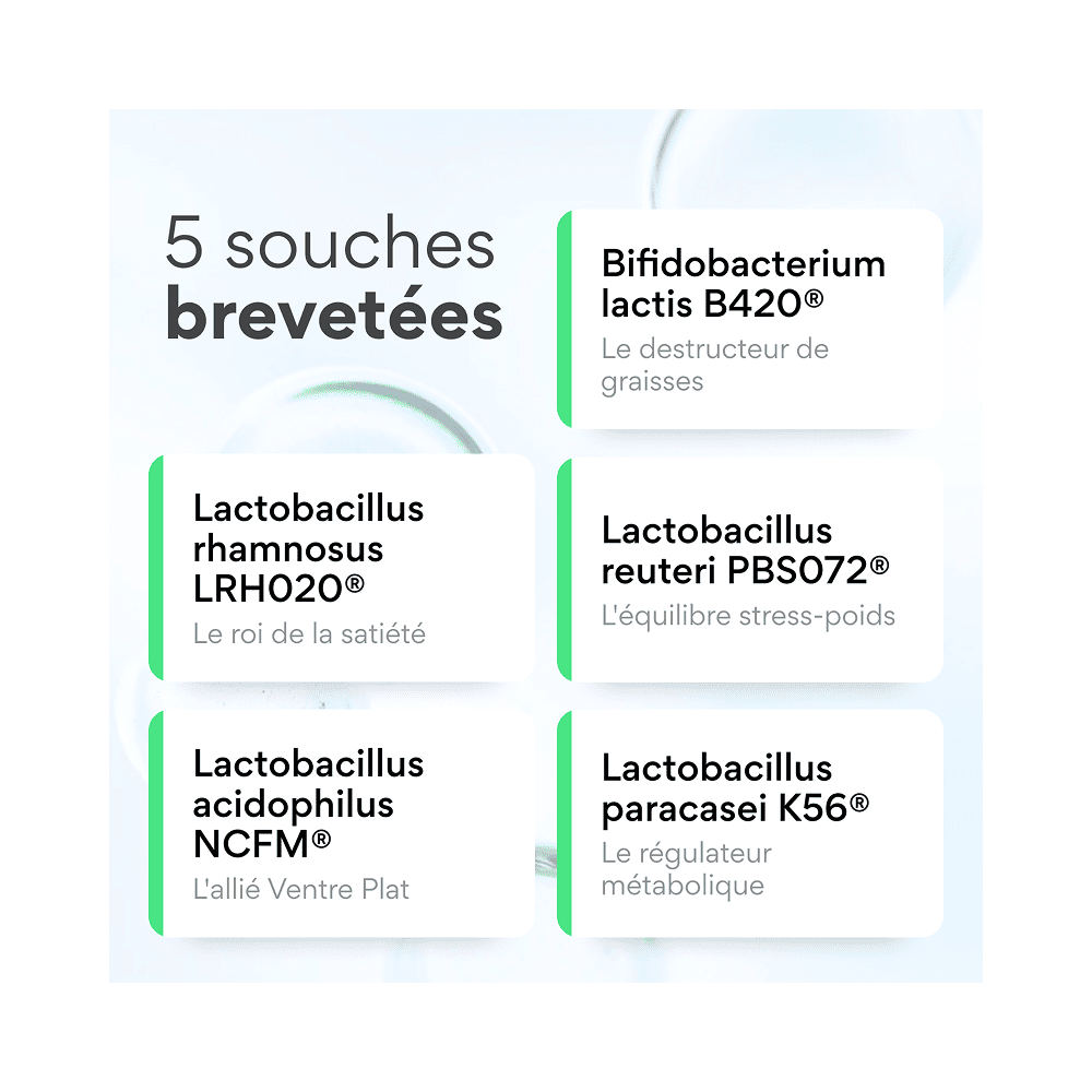 Schlankheit